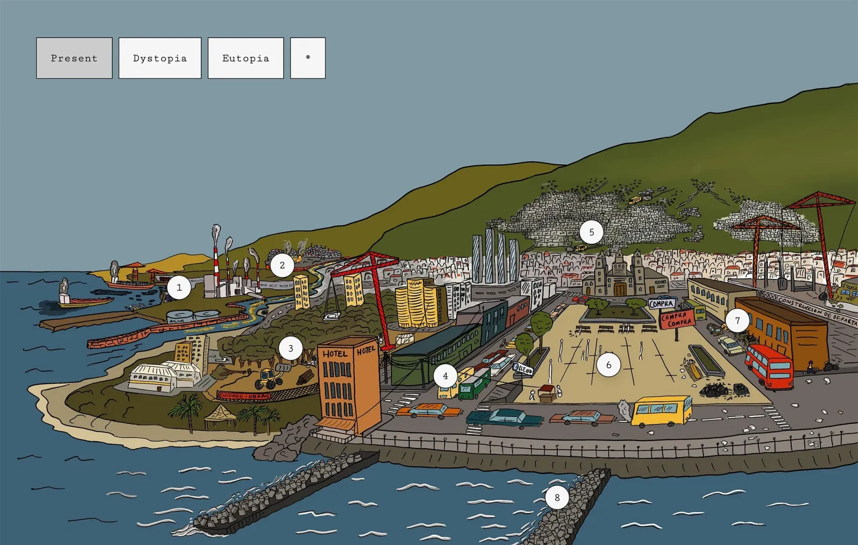 Visions project – website screenshot