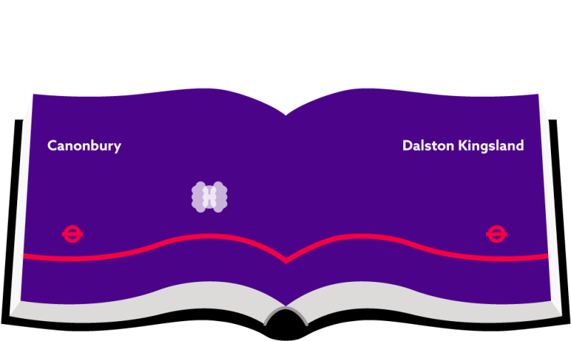 Canonbury and Dalston Map